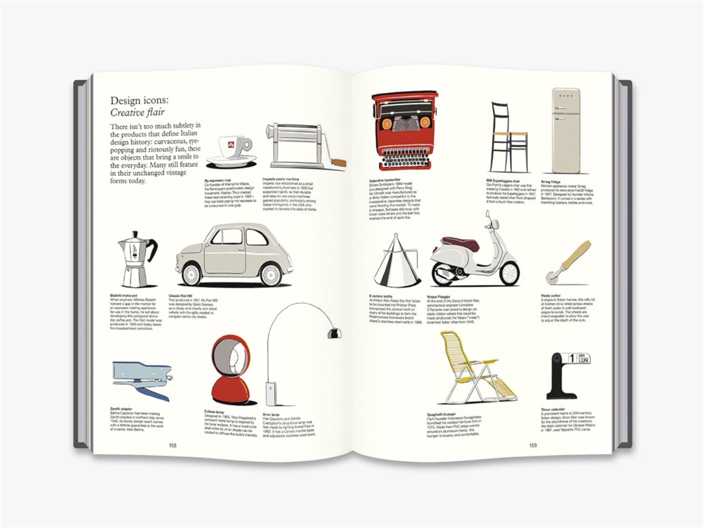 Interior pages The Monocle Book of Italy Hardback Book